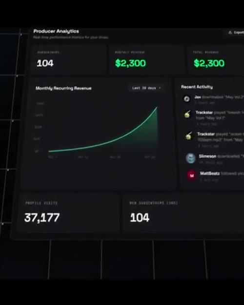 The Spinshare producer dashboard showing revenue and subscriber counts